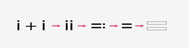 INFORM da identidad a sus planes estratégicos con el diseño gráfico de dos marcas