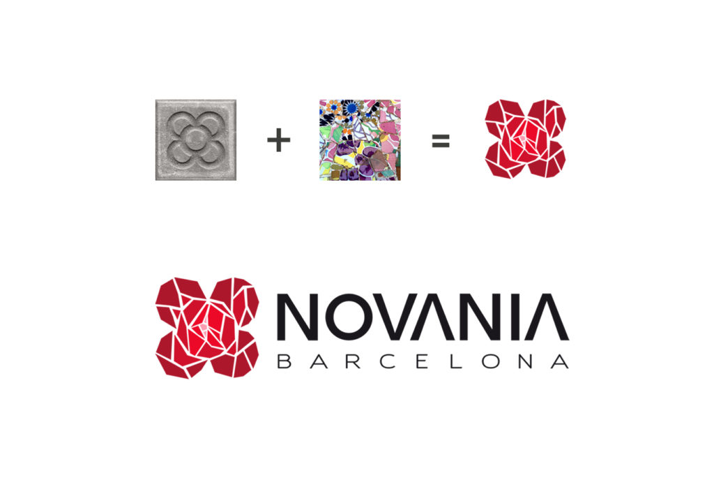 Cómo diseñar un logotipo acorde con nuestra estrategia de branding Novania